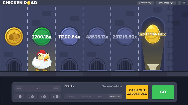 Chicken road casino, juego chicken road